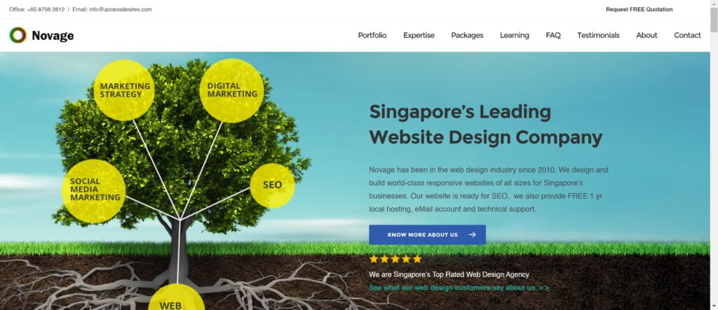 Novage Communications