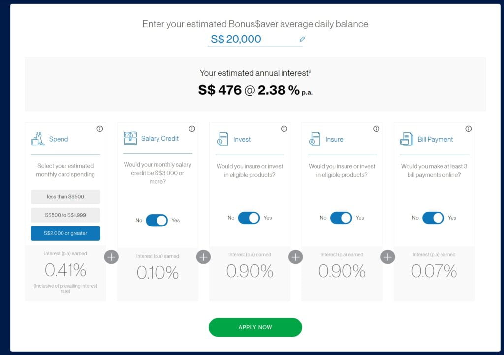 Top in Singapore: Bonus-saver-Standard-Chartered-Singapore